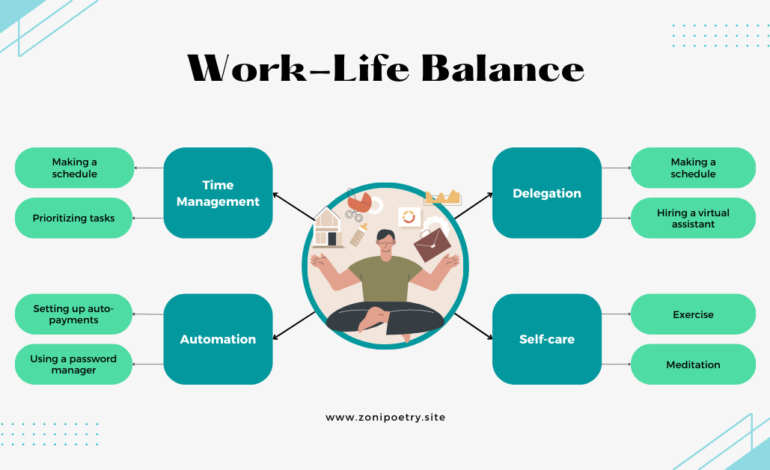 Work-Life Balance