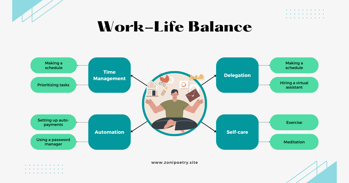 Work-Life Balance